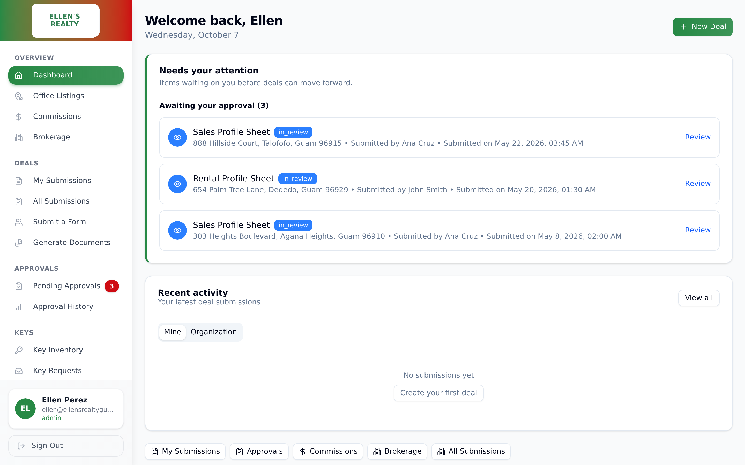 The office dashboard