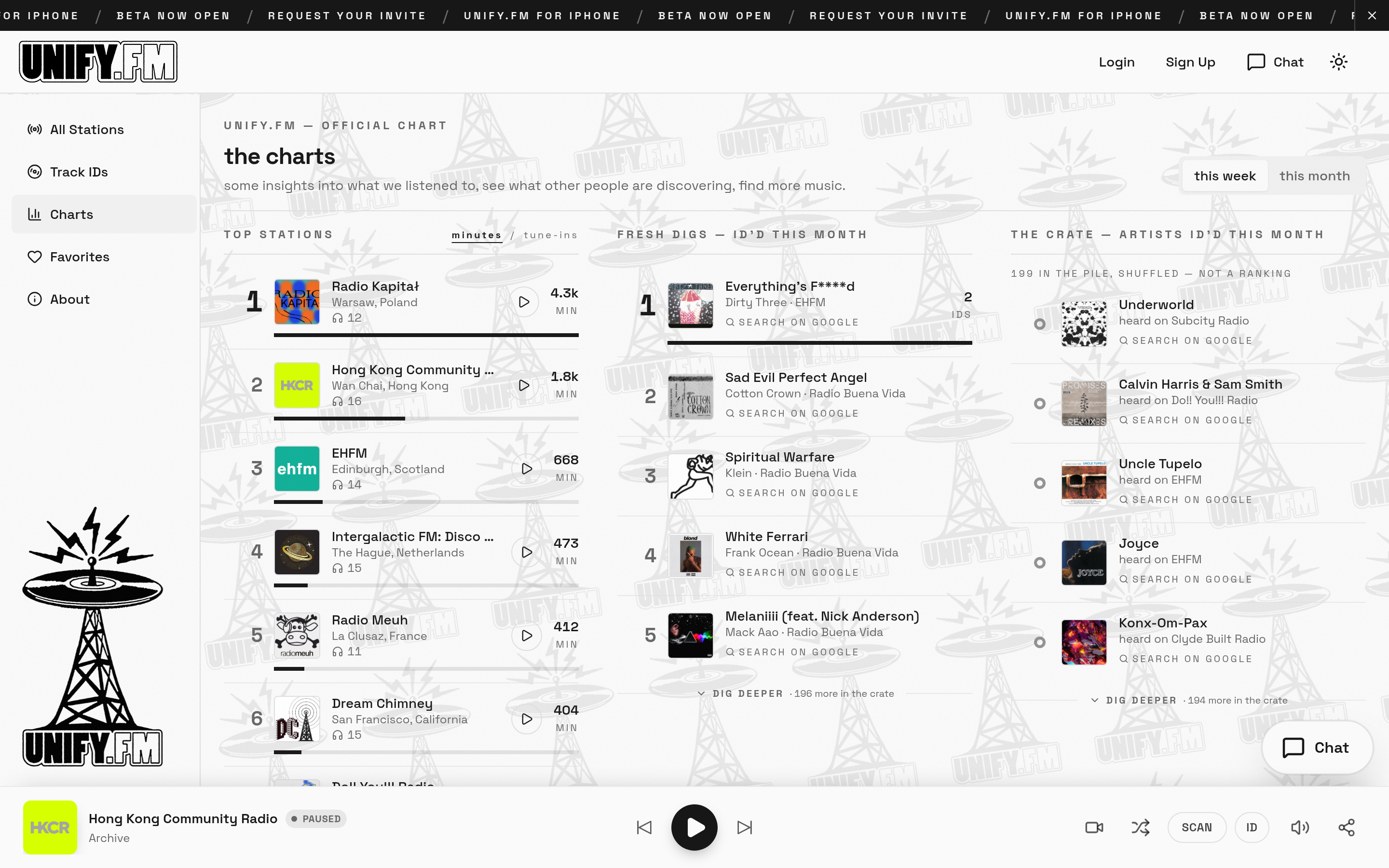 The unify.fm charts page with top stations, newly identified tracks, and the player bar